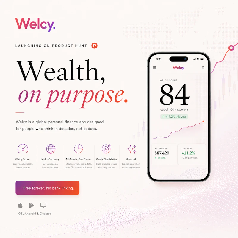 Welcy screenshot 1