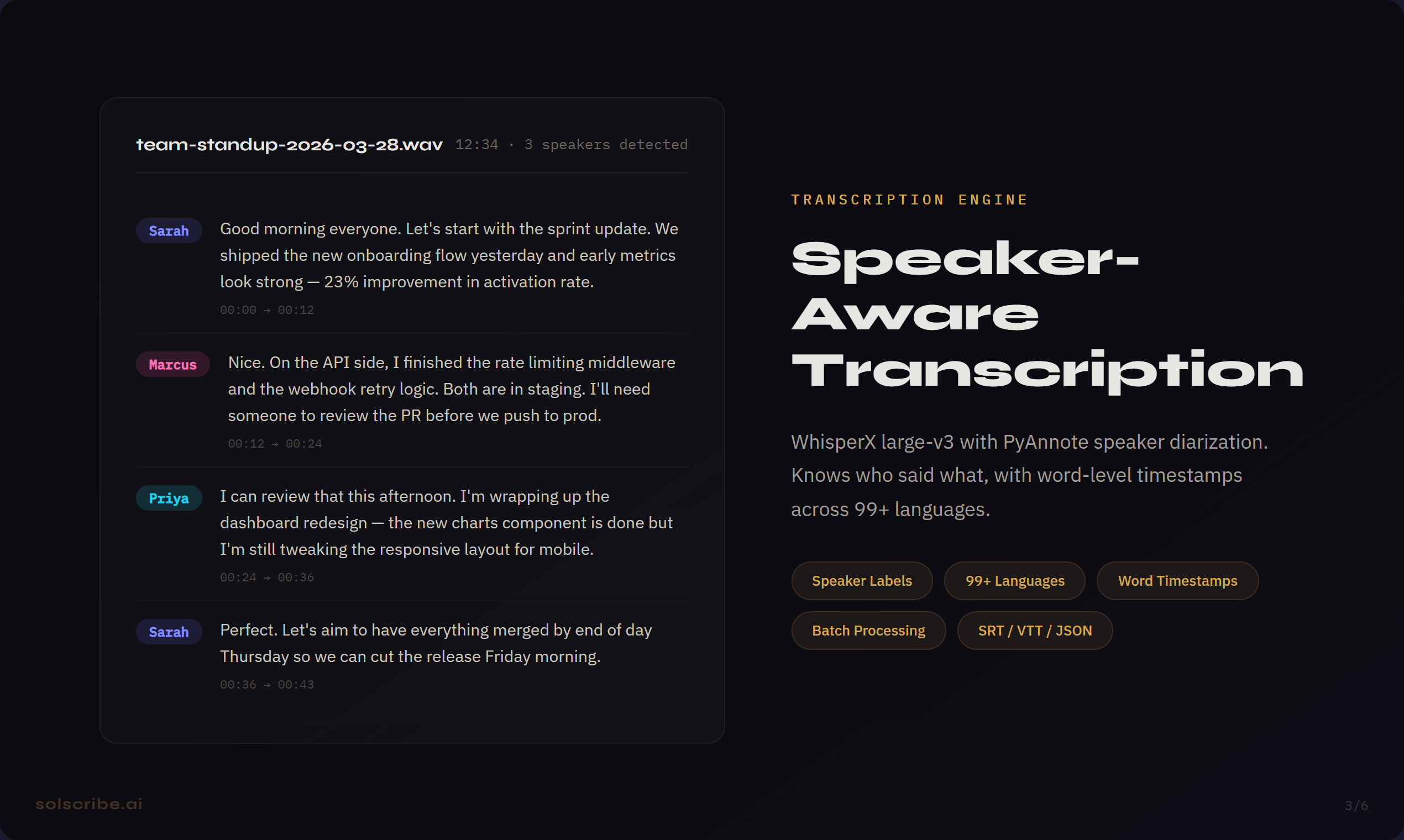 SolScribe gallery image