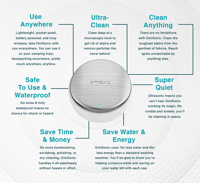 OmiSonic gallery image