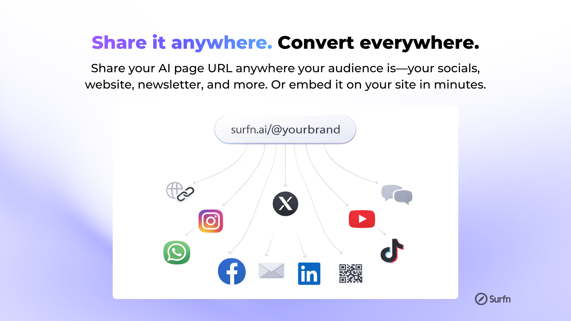 Surfn - Screenshot 4 showing product features and functionality