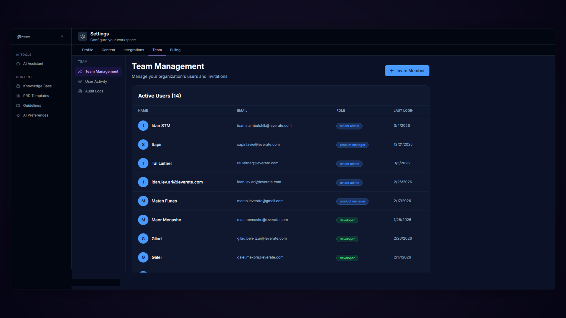 Prodini gallery image