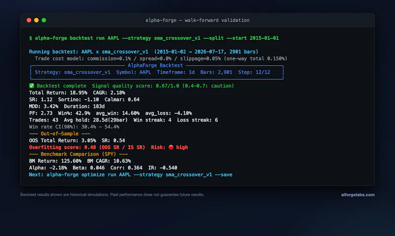 AlphaForge screenshot 2