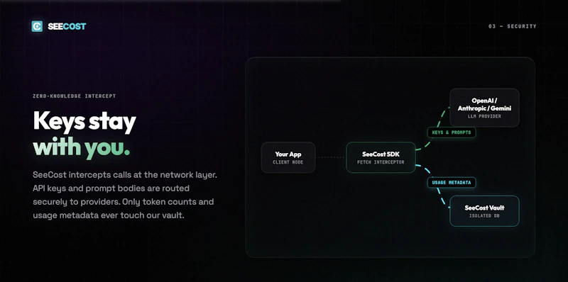 SeeCost screenshot 4