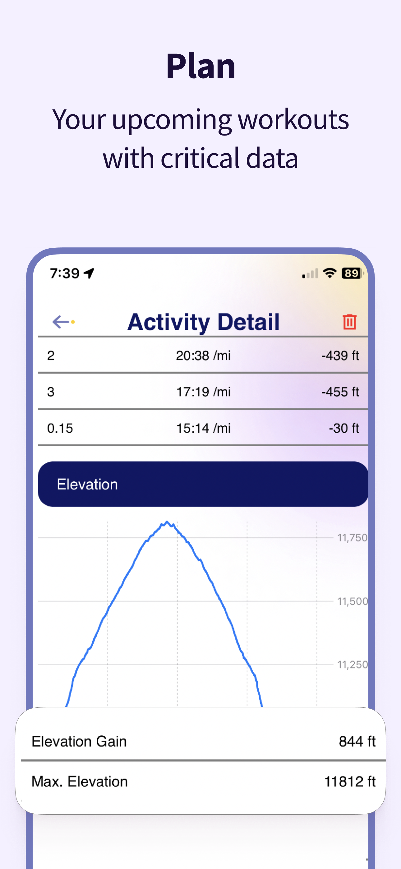 KÇÜP: Koşu Tracker media 7