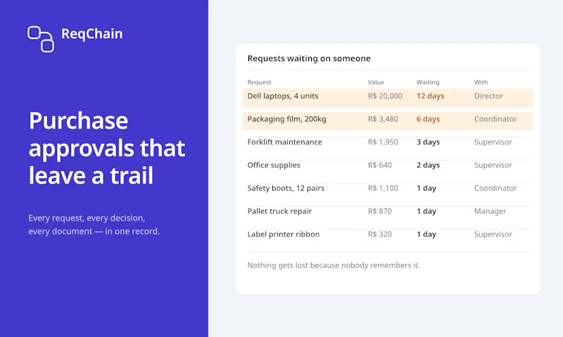 ReqChain screenshot 1