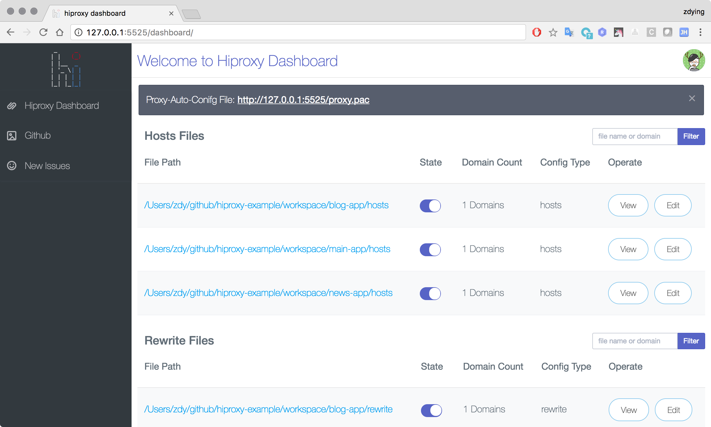 hiproxy gallery image