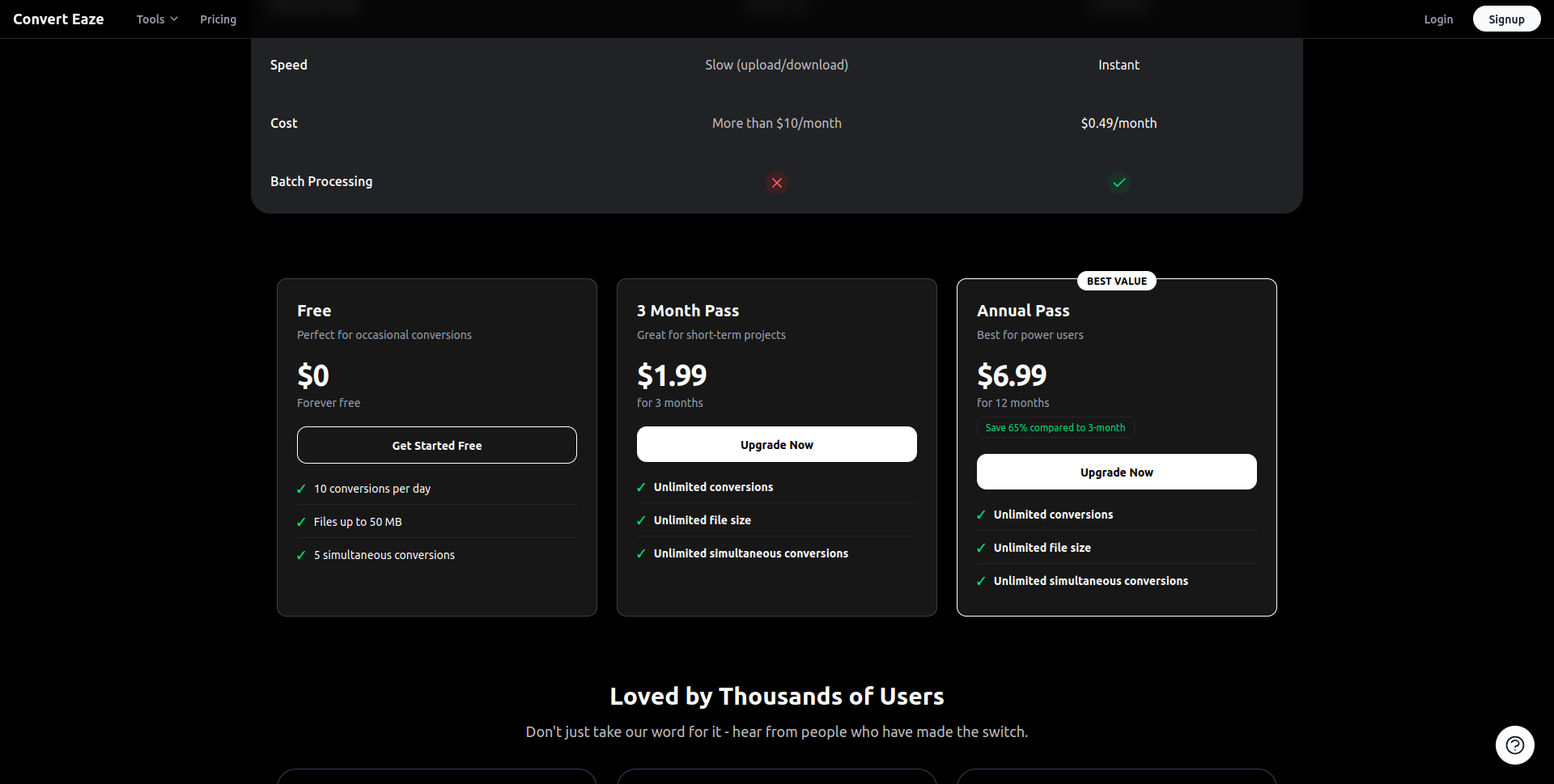 Convert Eaze gallery image