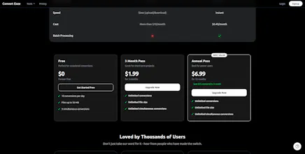 Convert Eaze gallery image