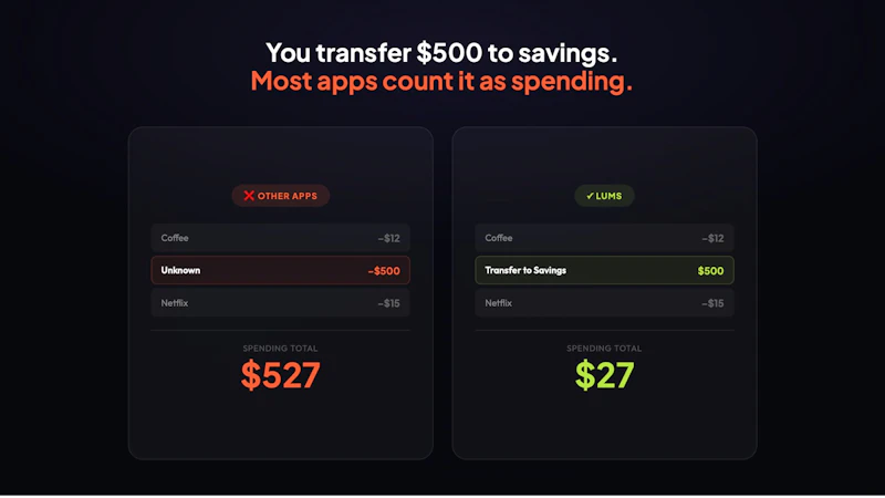 Lums AI: The Accounting Engine screenshot 2