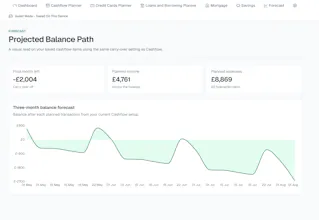 Money Pilot gallery image