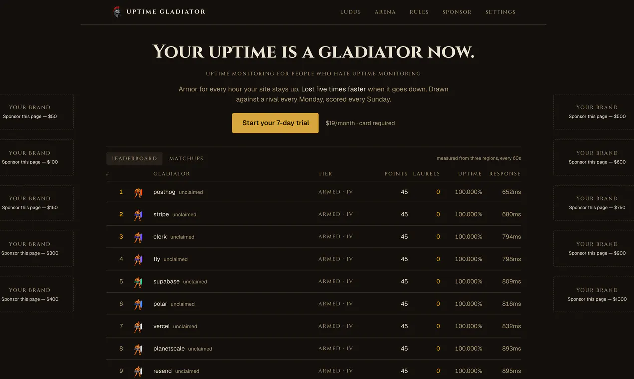 Uptime Gladiator gallery image