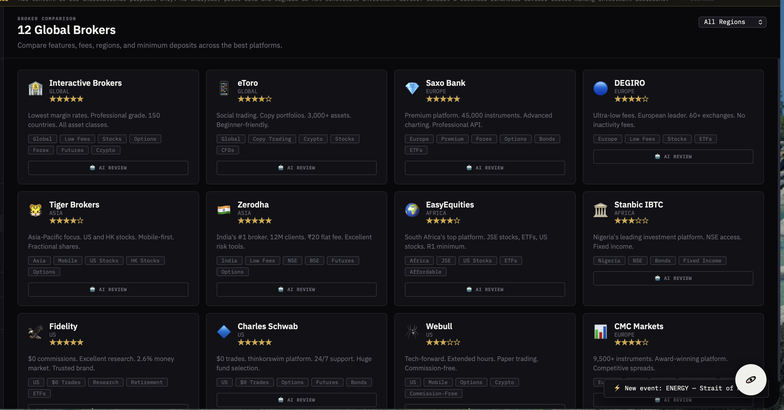 Orrery-Geopolitical Market Intelligence gallery image
