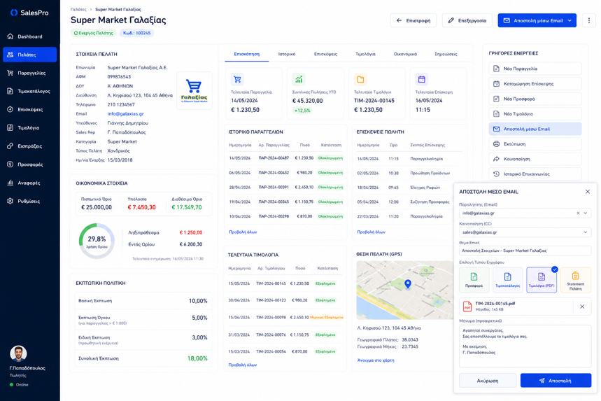 ANVETO CRM gallery image