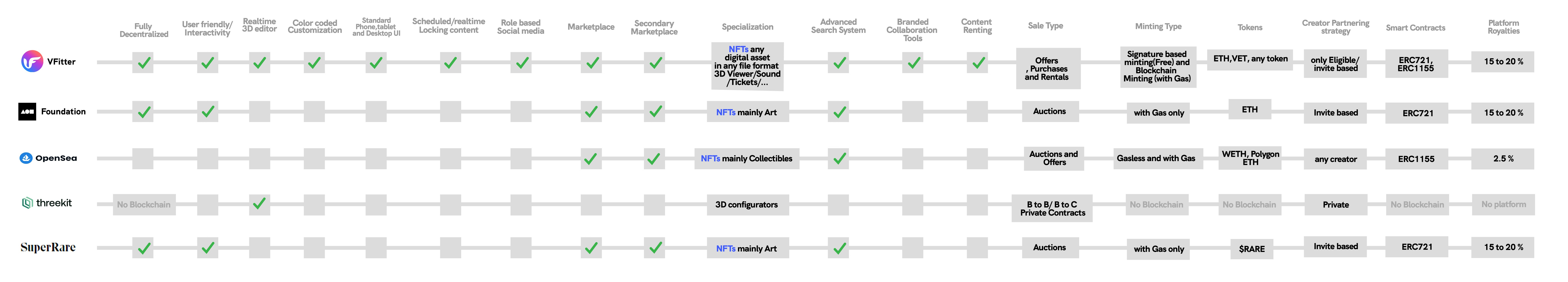 Virtual Fitter gallery image