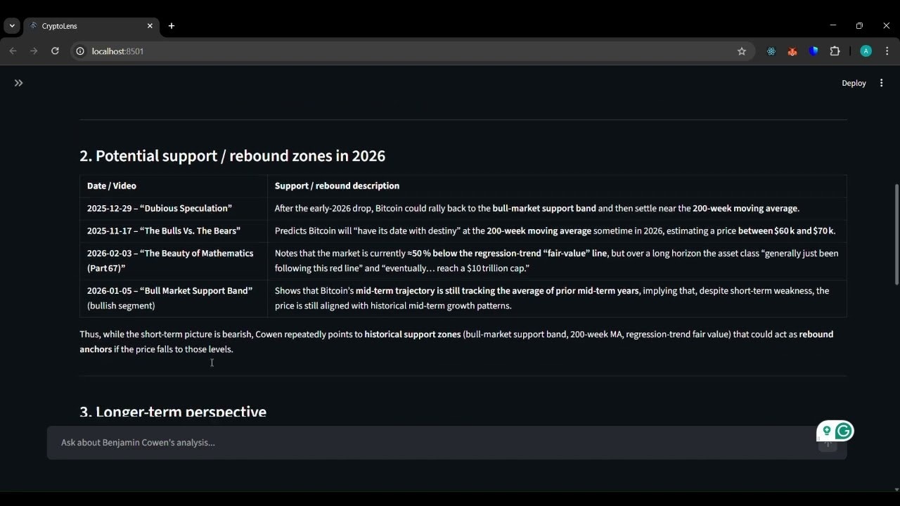 CryptoLens — AI-Powered Crypto Research gallery image