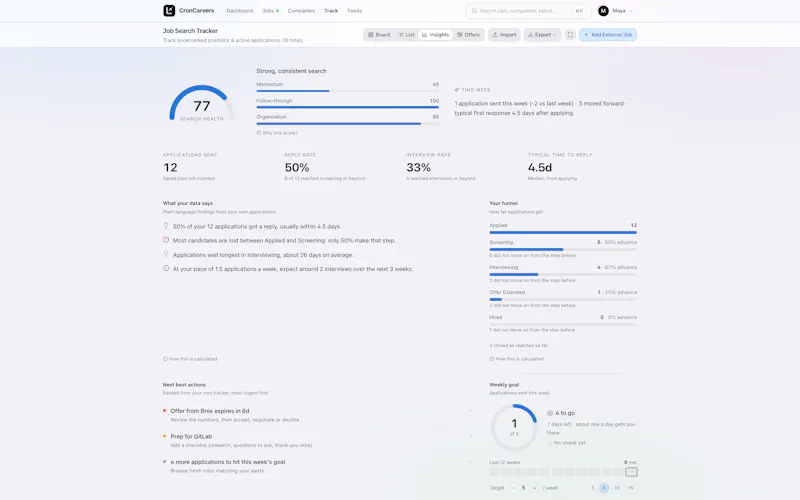 Cron Careers  screenshot 6