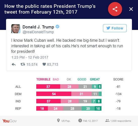 Profiles LITE gallery image