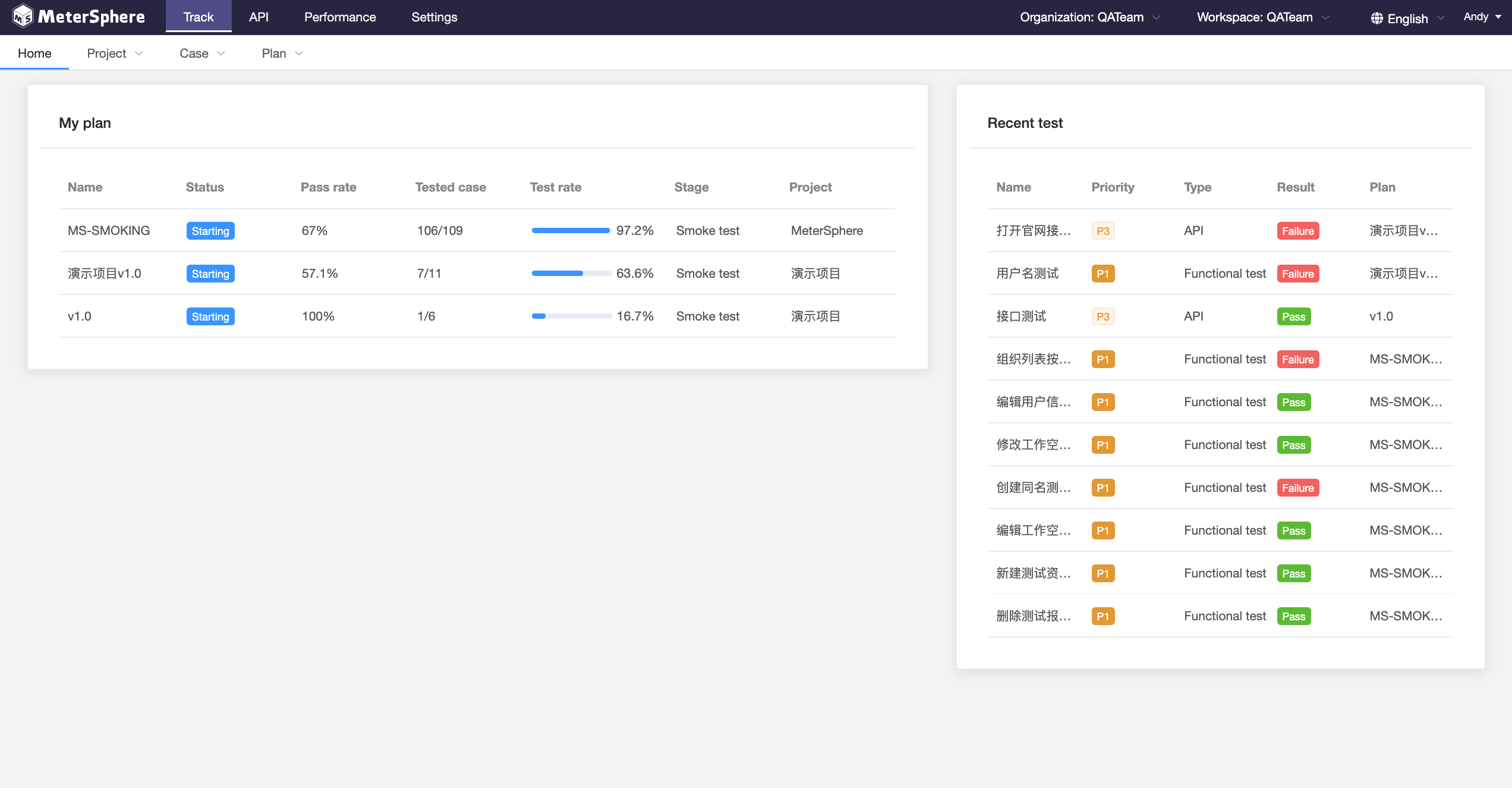 MeterSphere-Continuous Testing Platform gallery image