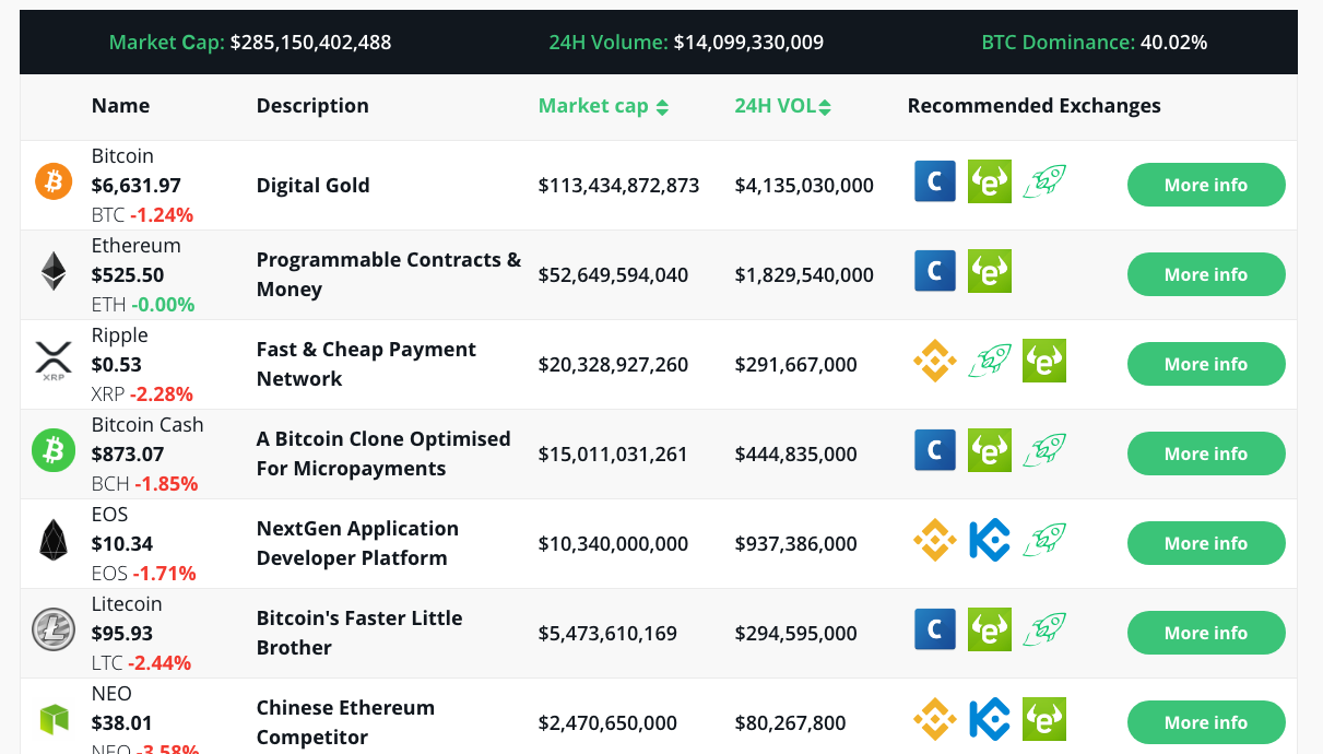 TotalCrypto gallery image