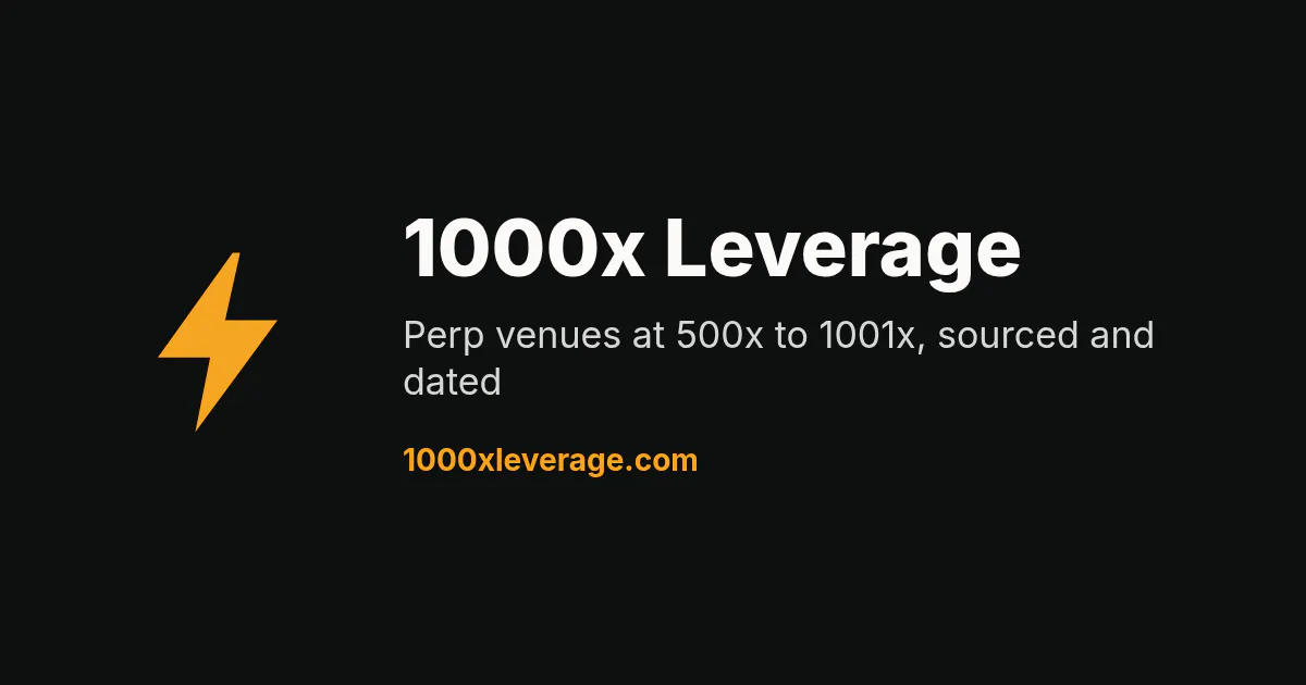1000x Leverage Crypto Exchanges gallery image