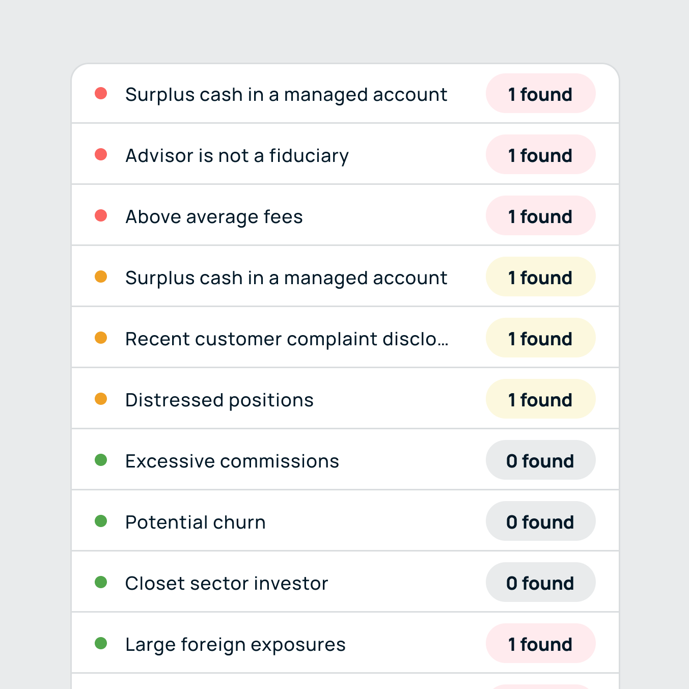 Truthifi gallery image