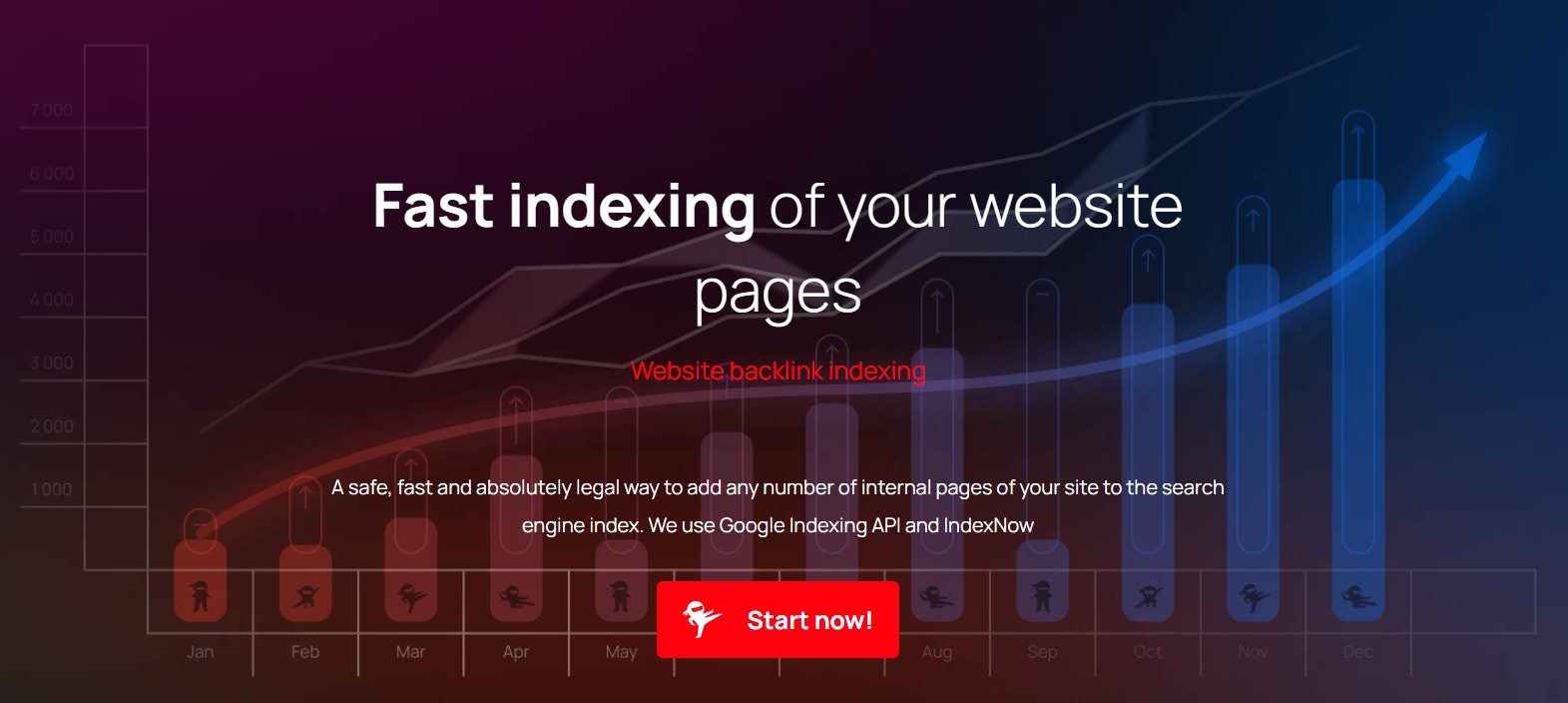2Index - Geweldige oplossing voor pagina -indexering en backlinks media 1