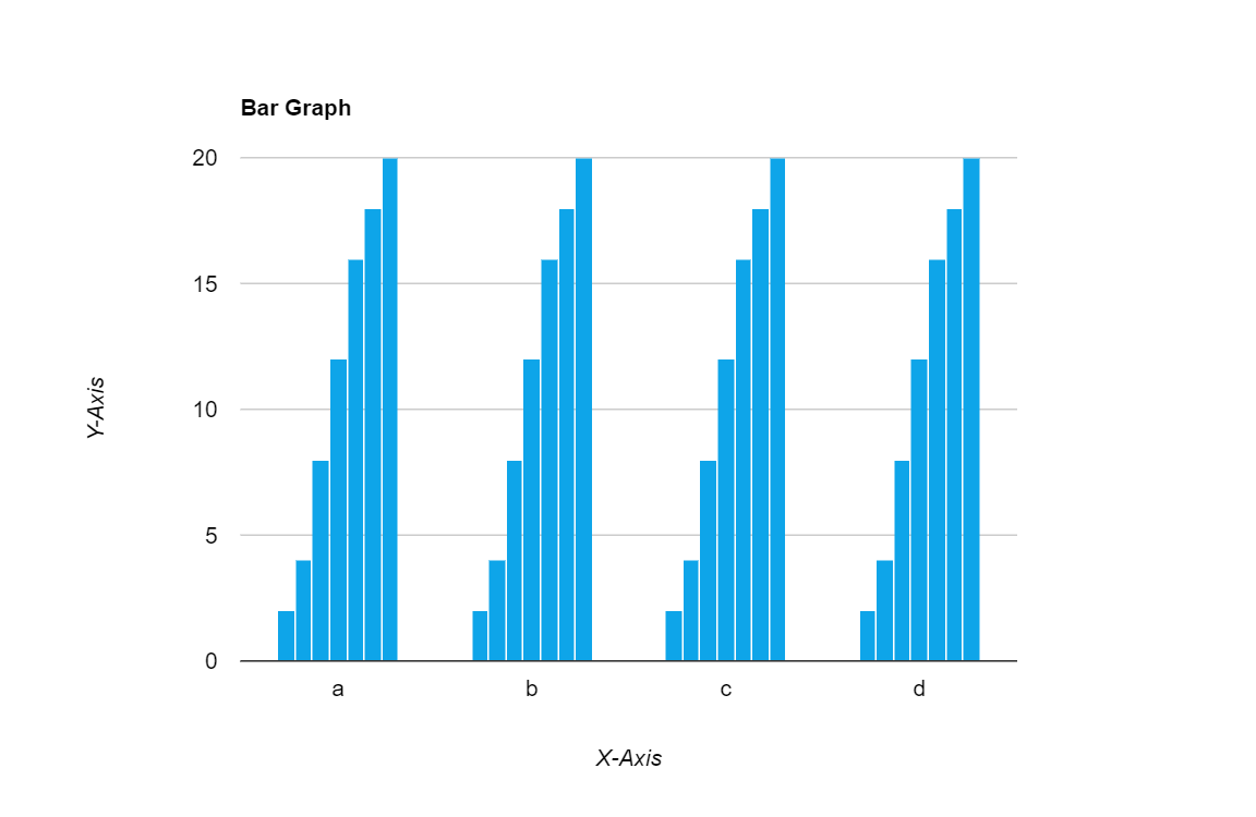Bar Graph Maker media 2