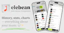 Elebean