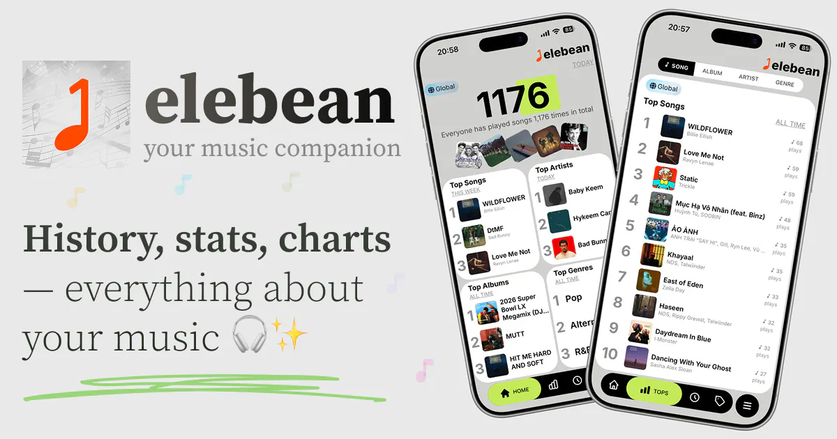 Elebean