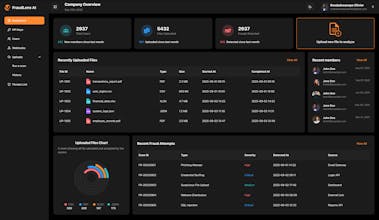 FraudLens AI gallery image