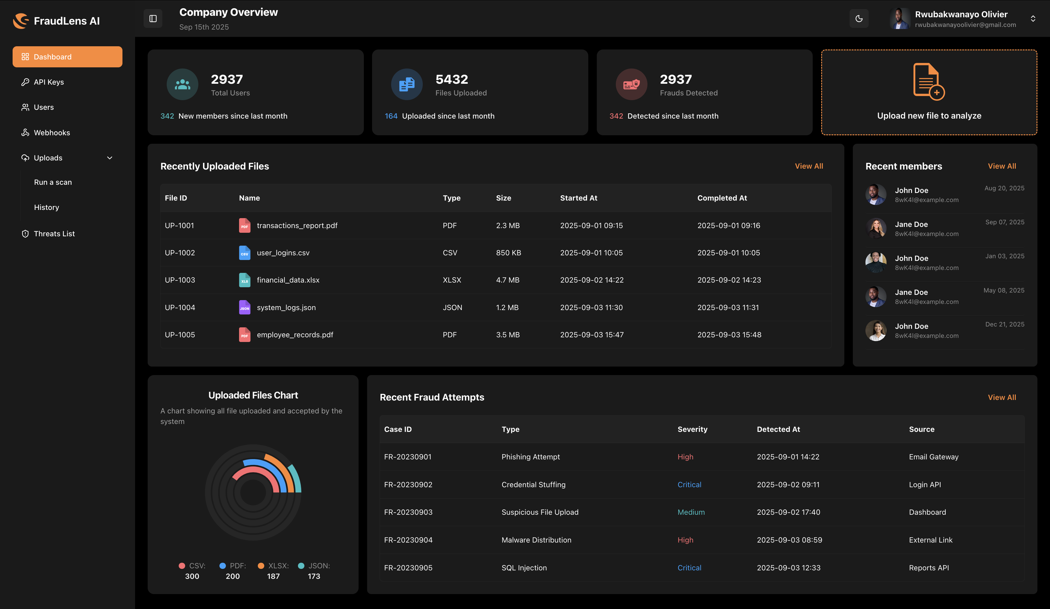 FraudLens AI - Main product screenshot demonstrating key features and user interface