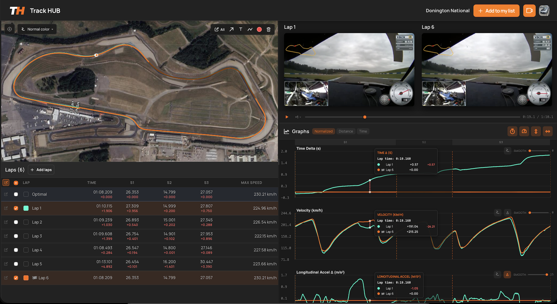 TrackHUB gallery image