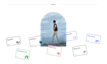 S. M. Sajjad R. | Design Portfolio gallery image