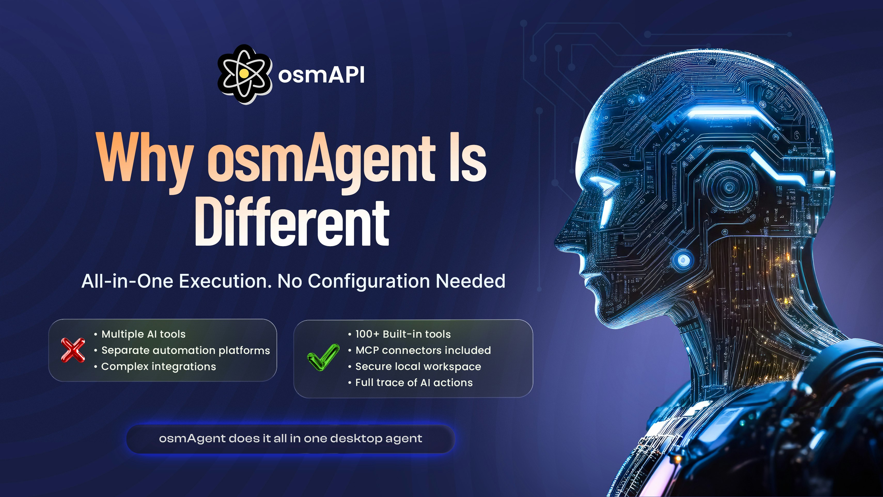 osmAgent gallery image