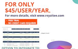 Reyaltee.com media 2