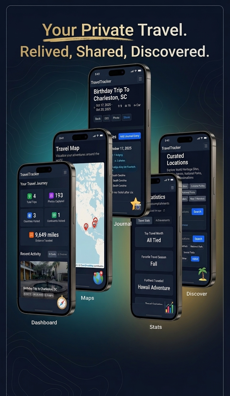 TravelTracker.me gallery image