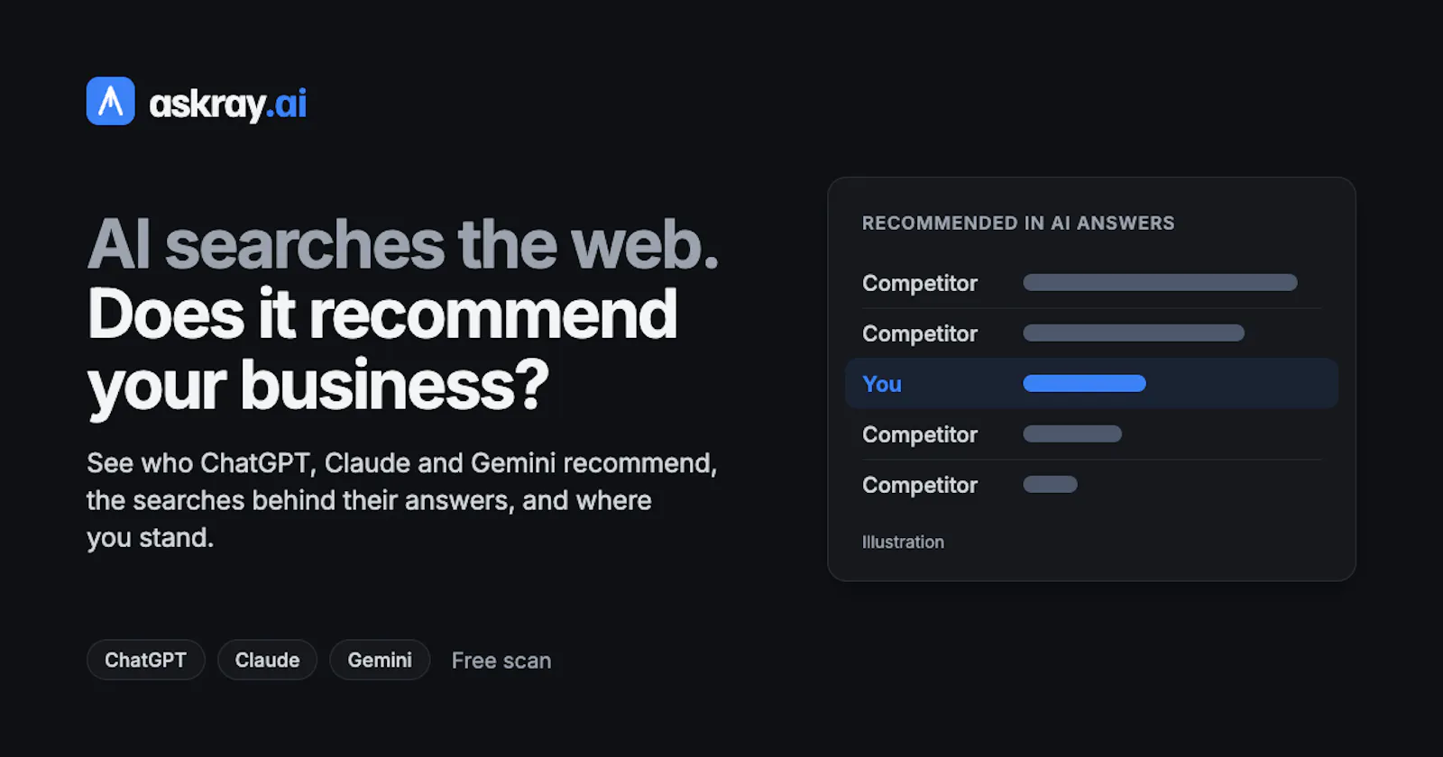 askray.ai screenshot 1