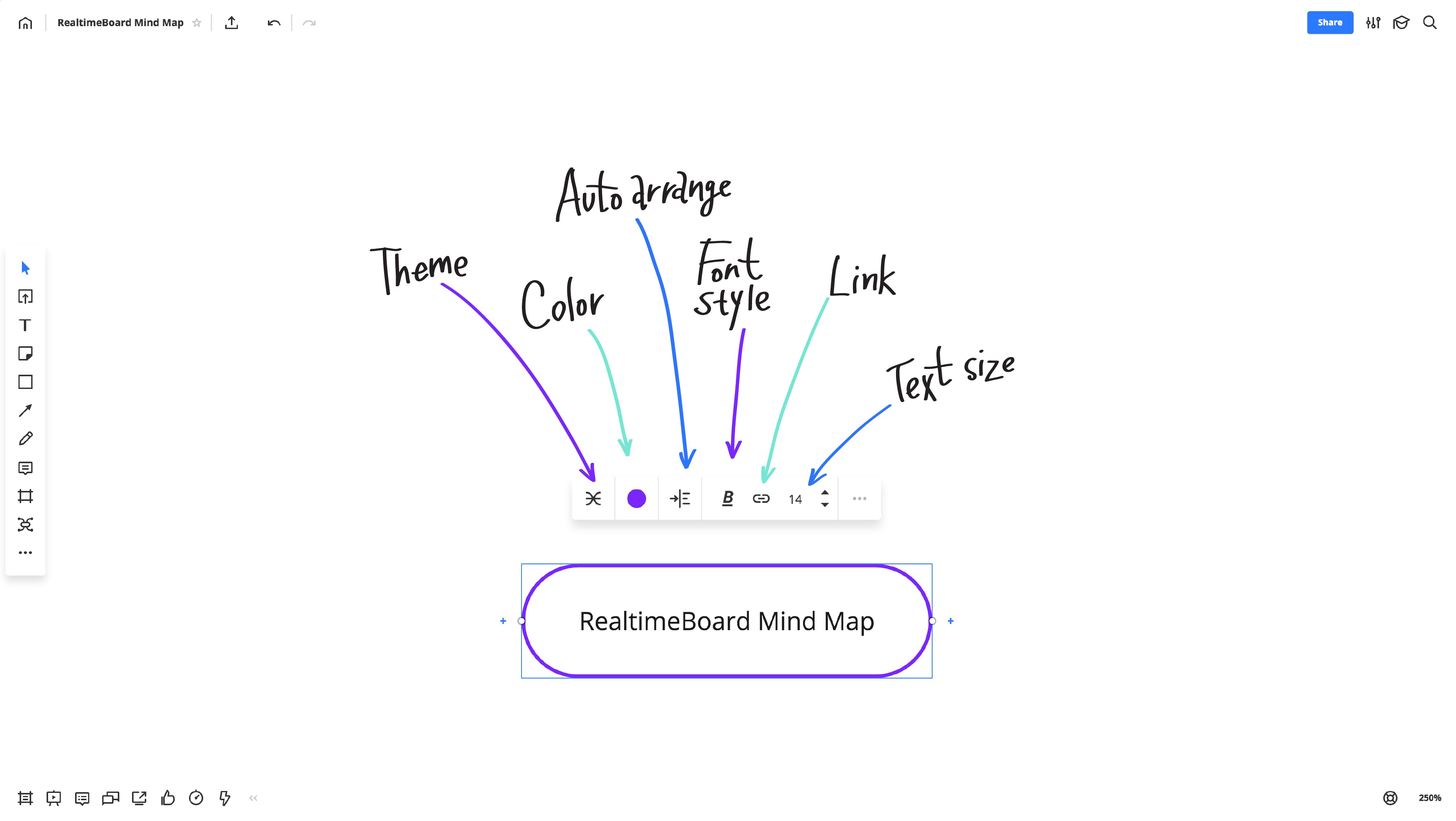 Mind Map by RealtimeBoard media 3