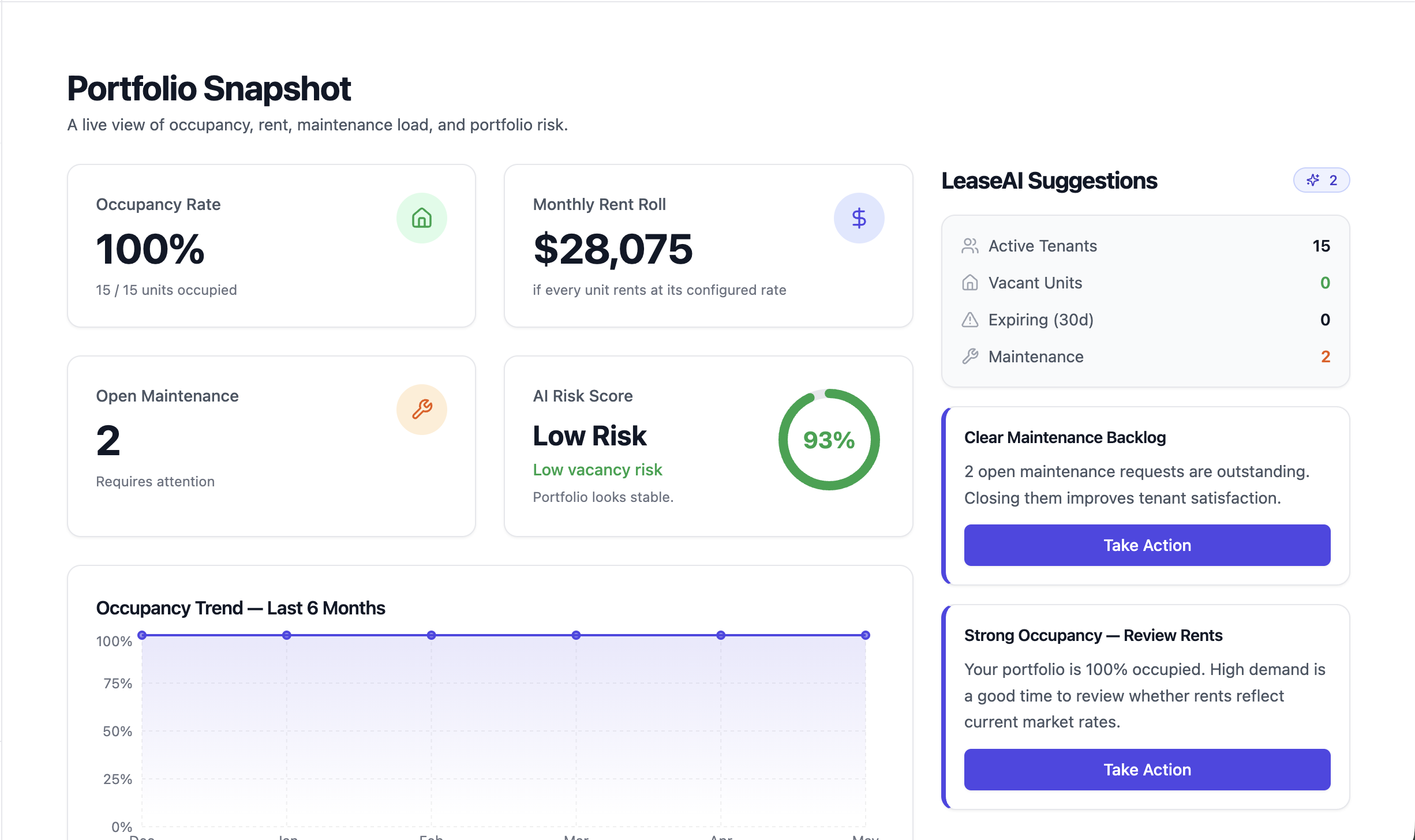 SmartLeaseFlow gallery image