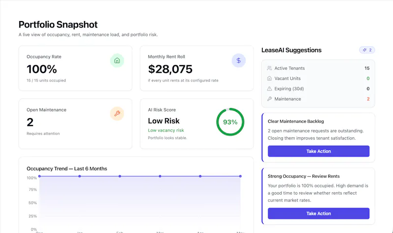 SmartLeaseFlow screenshot 2
