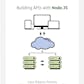 Building APIs with Node.js