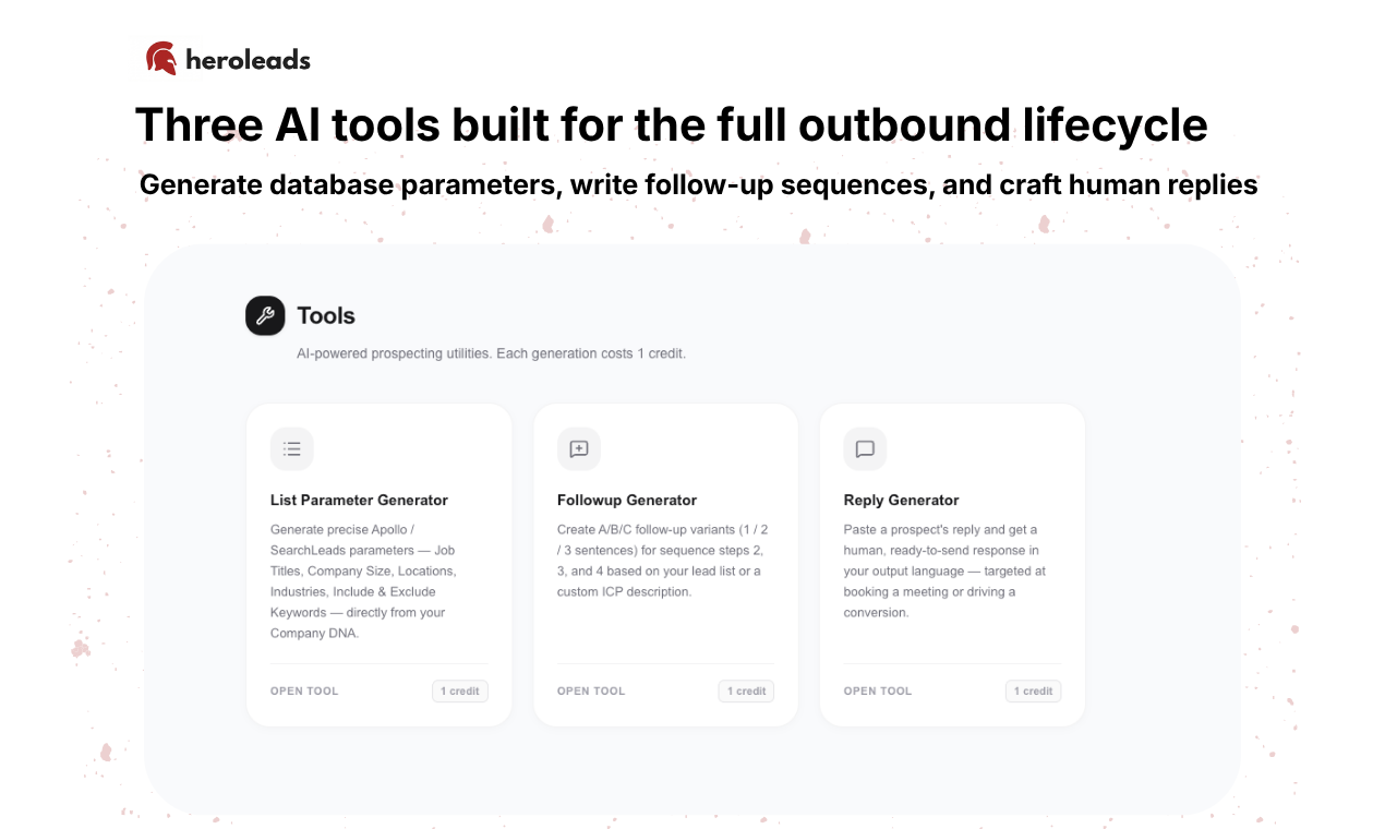 heroleads gallery image
