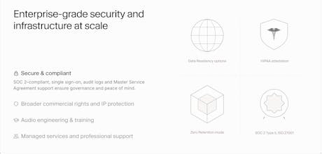 ElevenCreative by ElevenLabs gallery image