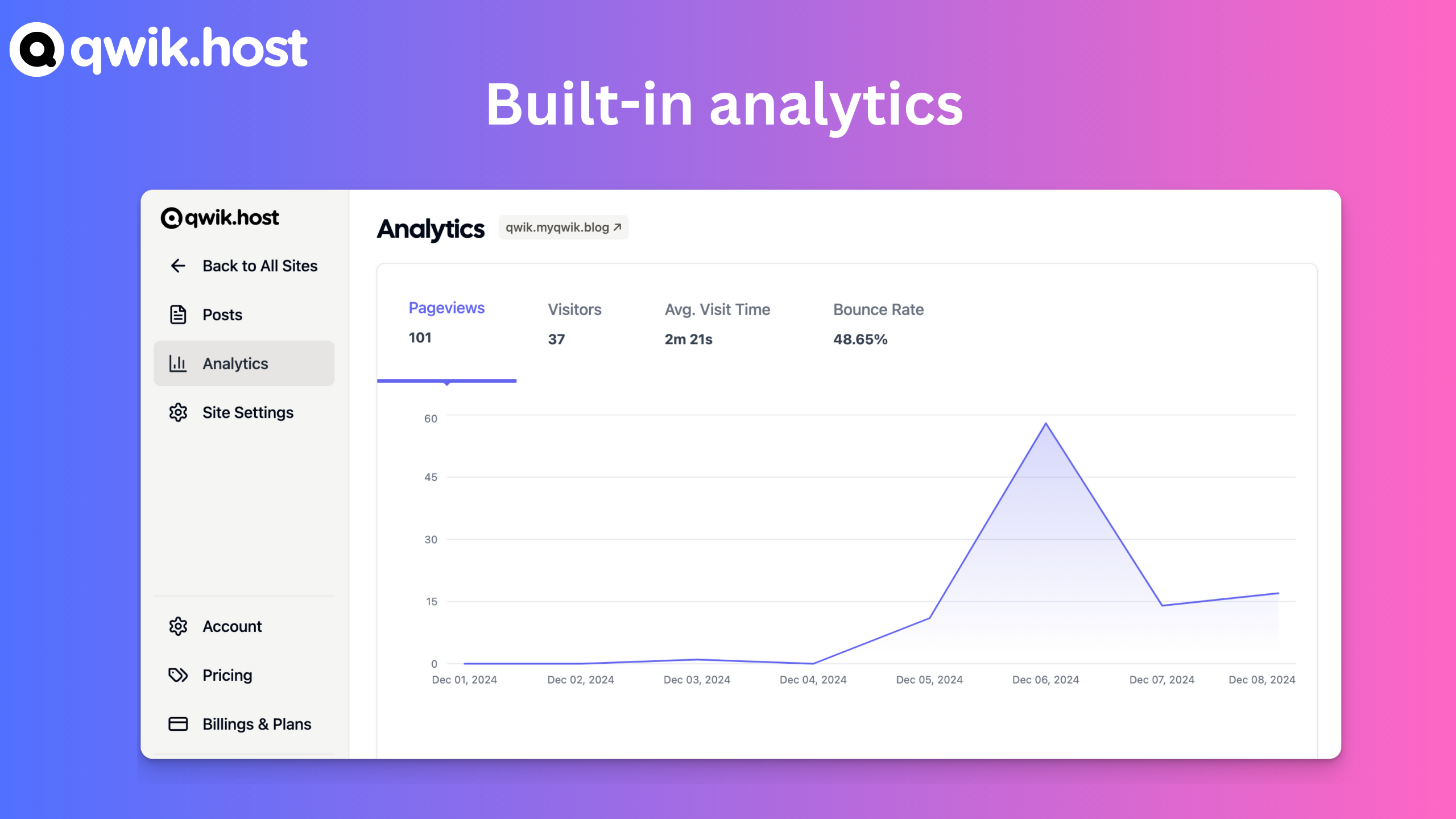 Mídia 6 de qwik.host - Lançar o blog da sua empresa em minutos