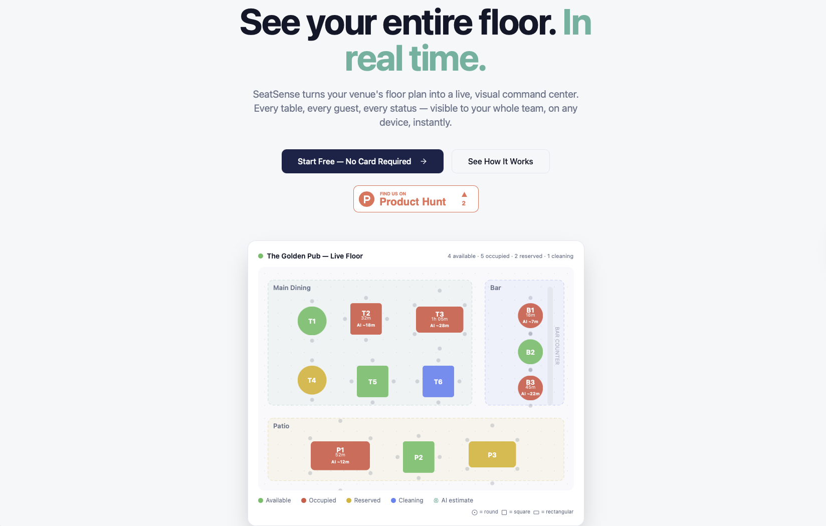 SeatSense gallery image