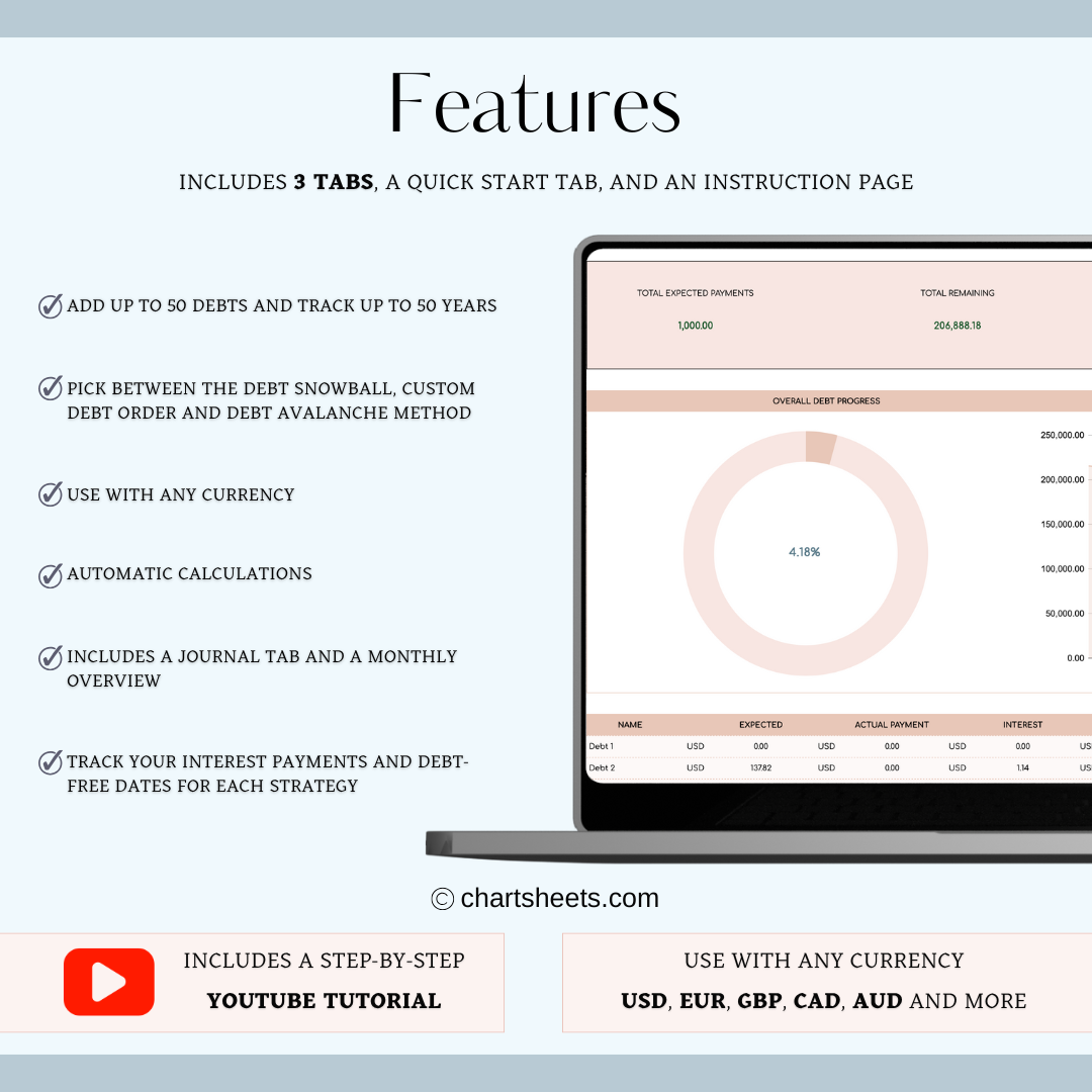 Debt Payoff Planner & Tracker Excel media 2