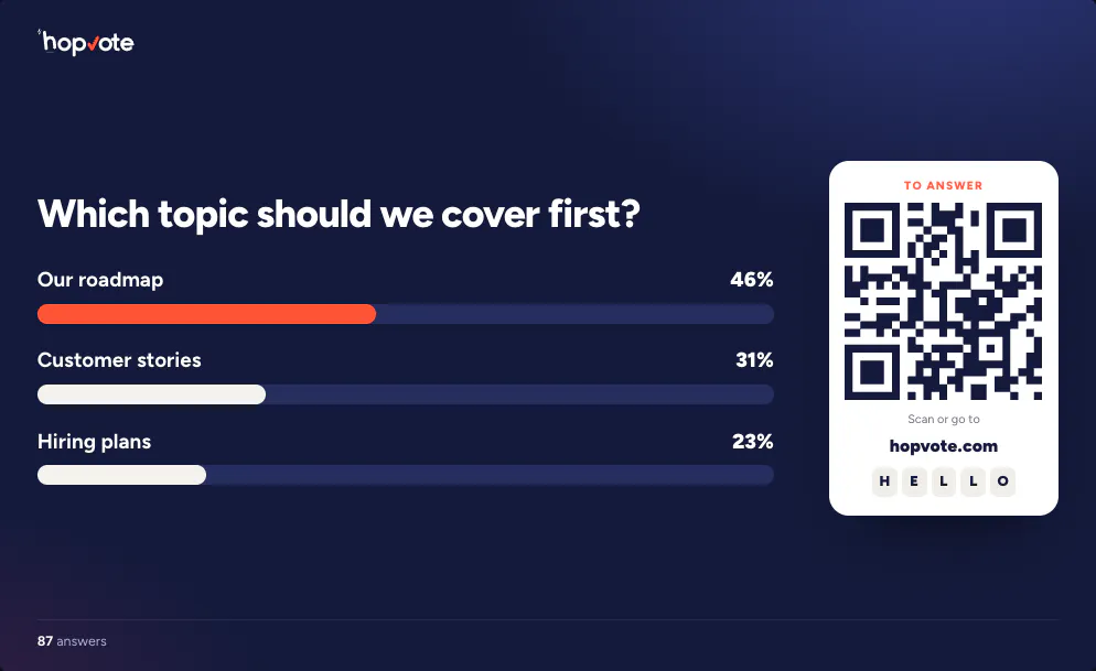 Hopvote gallery image