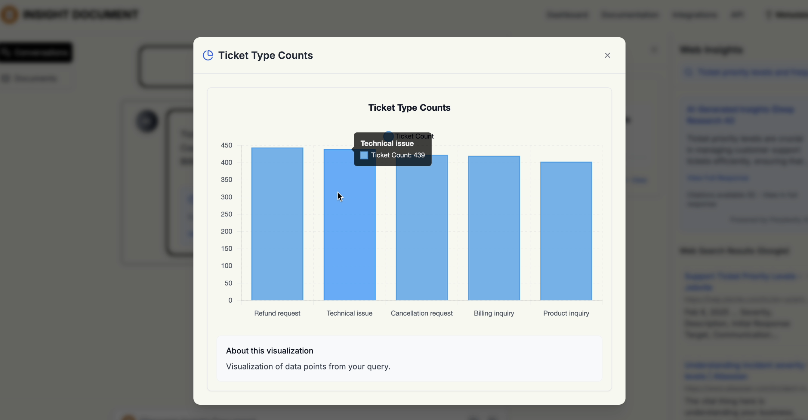 INSIGHT DOCUMENT gallery image