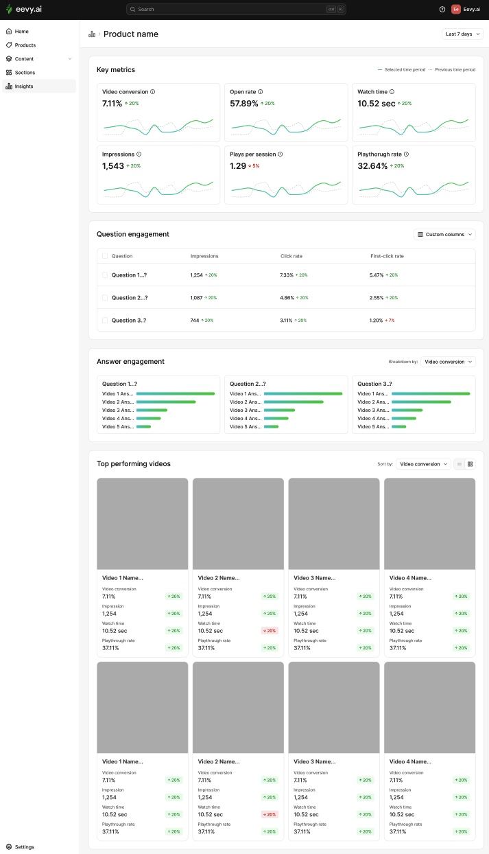Eevy AI gallery image