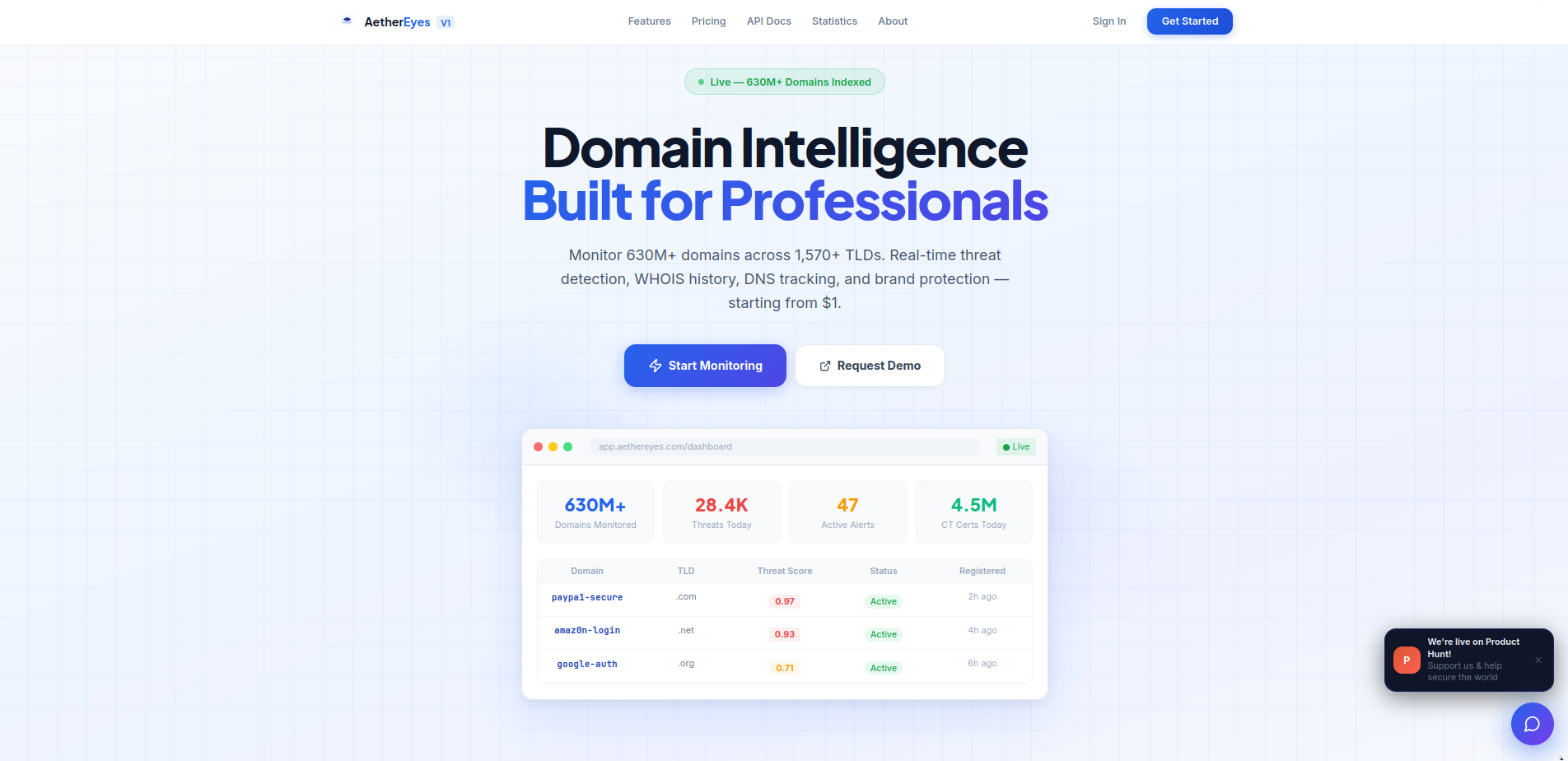 AetherEyes — Beyond Data. Beyond Shadow. gallery image
